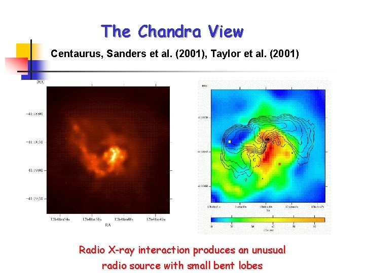 The Chandra View Centaurus, Sanders et al. (2001), Taylor et al. (2001) Radio X-ray