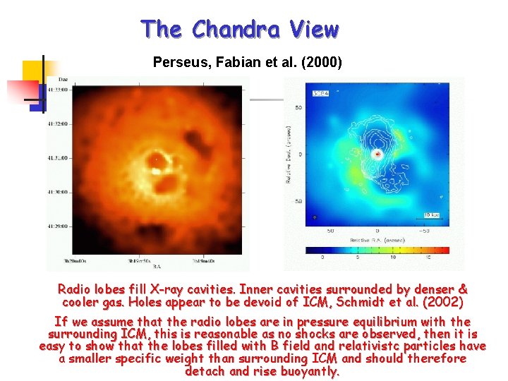 The Chandra View Perseus, Fabian et al. (2000) Radio lobes fill X-ray cavities. Inner