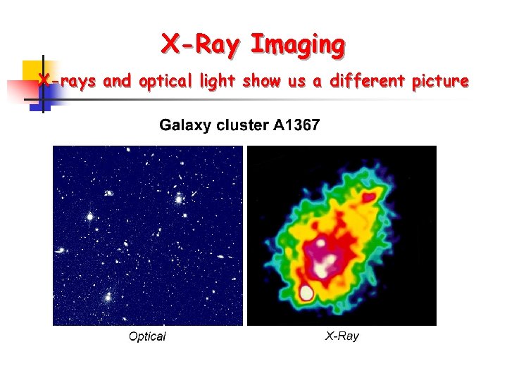 X-Ray Imaging X-rays and optical light show us a different picture 