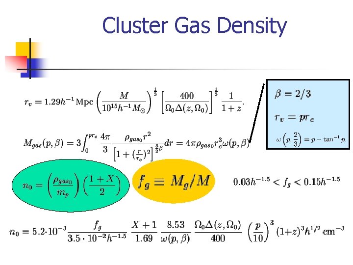 Cluster Gas Density 