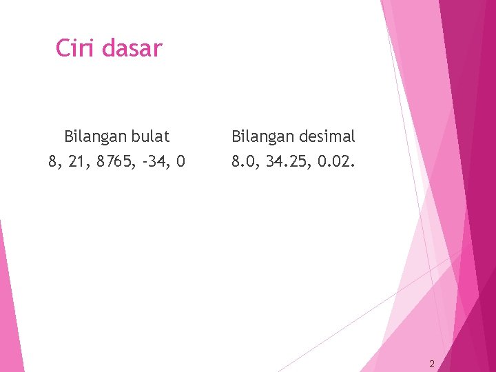 Ciri dasar Bilangan bulat Bilangan desimal 8, 21, 8765, -34, 0 8. 0, 34.