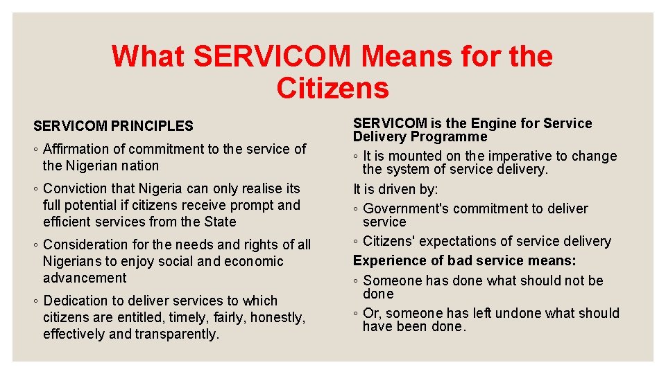 What SERVICOM Means for the Citizens SERVICOM PRINCIPLES ◦ Affirmation of commitment to the