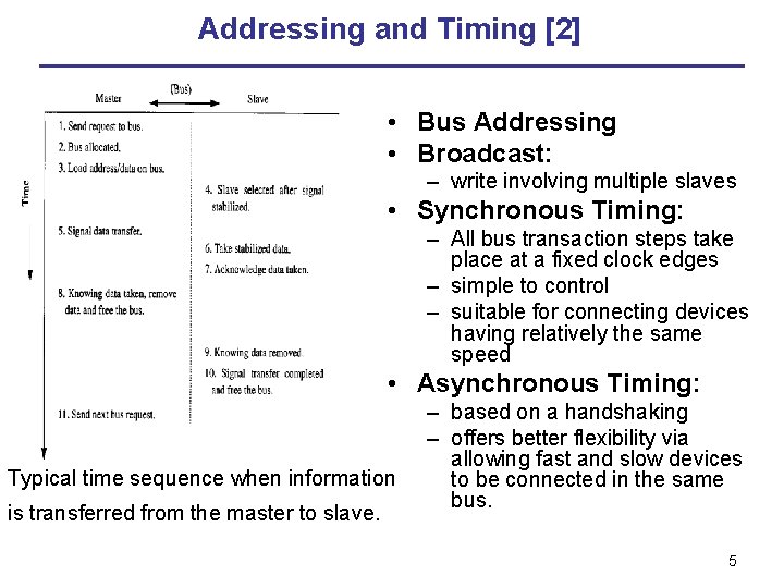 Addressing and Timing [2] • Bus Addressing • Broadcast: – write involving multiple slaves