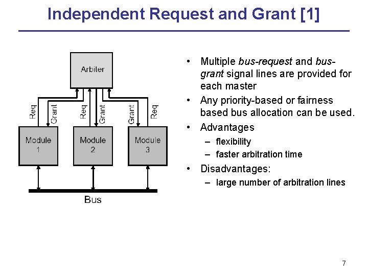Independent Request and Grant [1] • Multiple bus-request and busgrant signal lines are provided