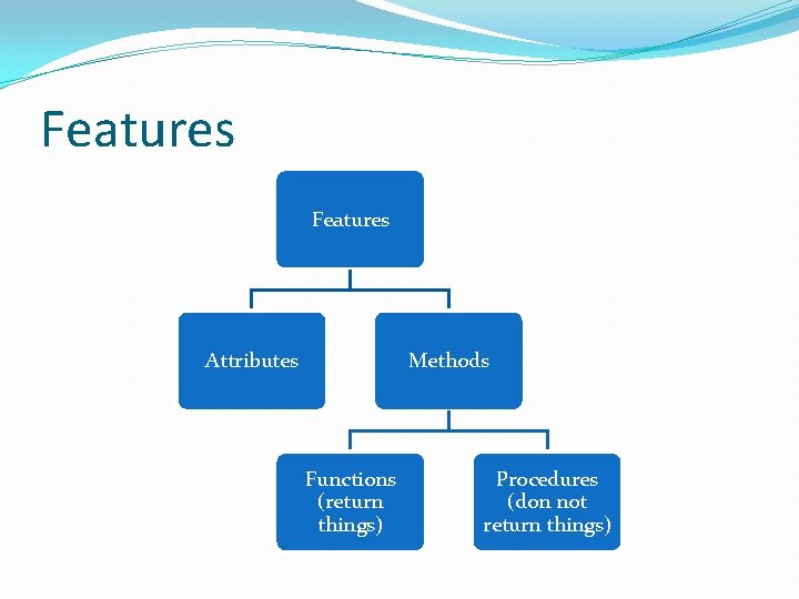 Features Attributes Methods Functions (return things) Procedures (don not return things) 