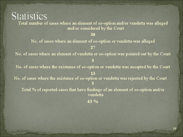 Statistics Total number of cases where an element of co-option and/or vendetta was alleged