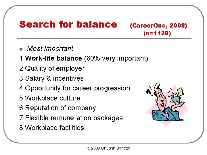 Search for balance (Career. One, 2008) (n=1129) Most Important 1 Work-life balance (60% very