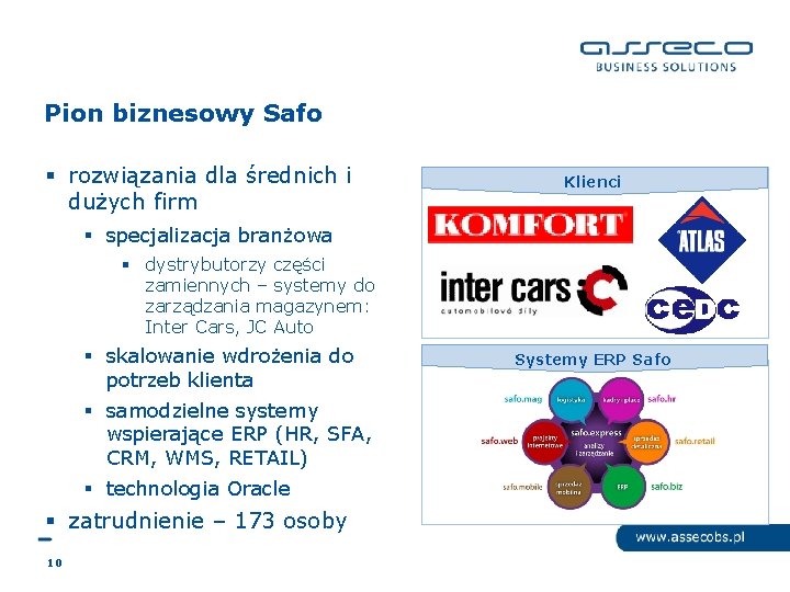 Pion biznesowy Safo § rozwiązania dla średnich i dużych firm Klienci § specjalizacja branżowa