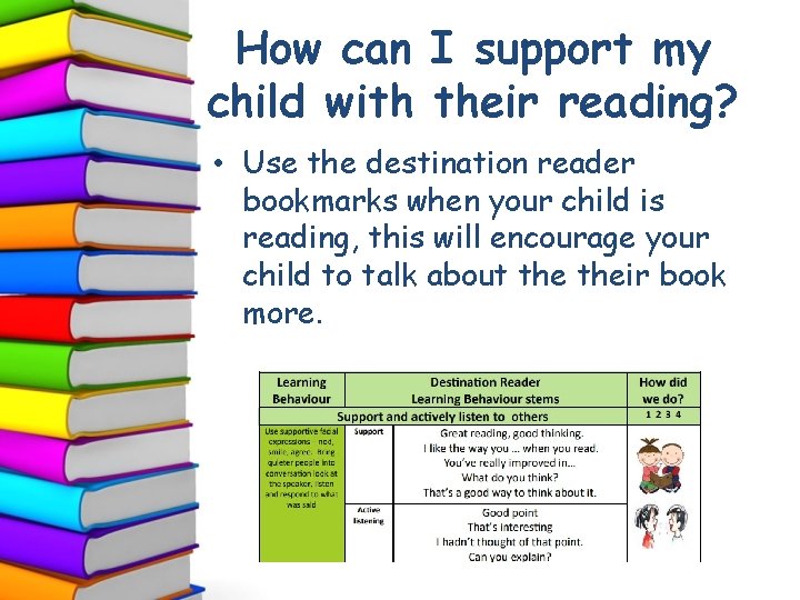 How can I support my child with their reading? • Use the destination reader