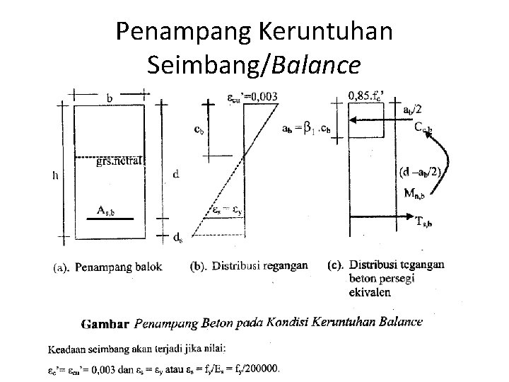 Penampang Keruntuhan Seimbang/Balance 