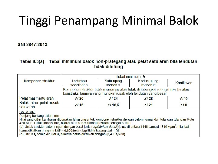 Tinggi Penampang Minimal Balok 