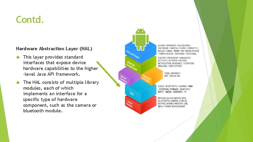 Contd. Hardware Abstraction Layer (HAL) This layer provides standard interfaces that expose device hardware Contd. Hardware Abstraction Layer (HAL) This layer provides standard interfaces that expose device hardware