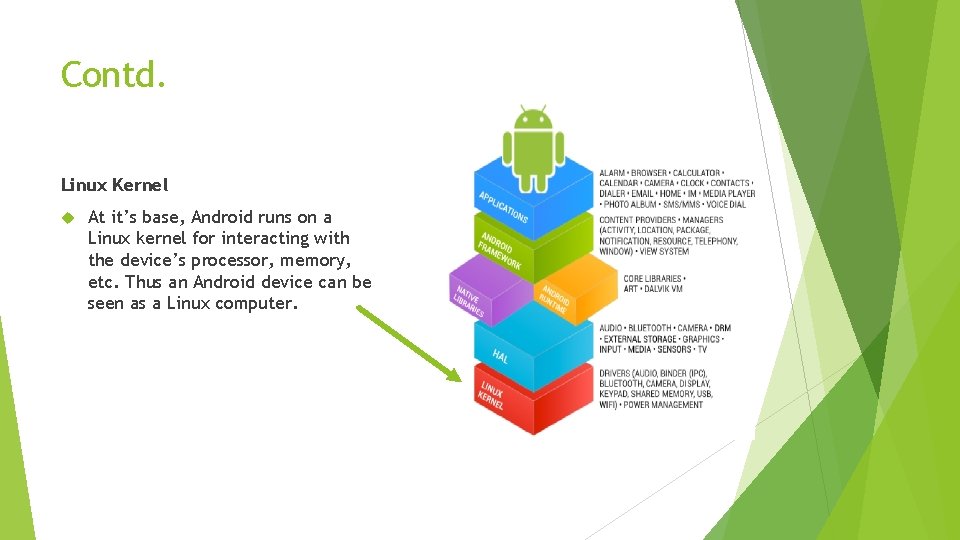 Contd. Linux Kernel At it’s base, Android runs on a Linux kernel for interacting