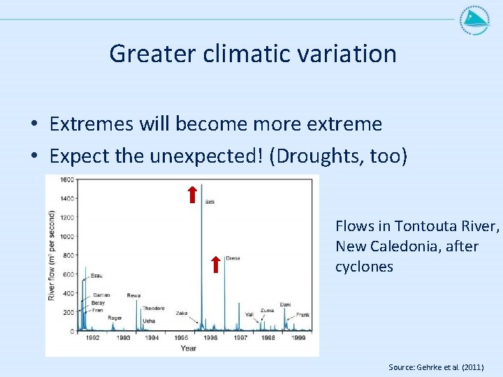 Greater climatic variation • Extremes will become more extreme • Expect the unexpected! (Droughts,
