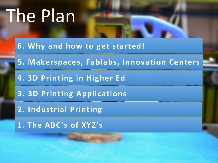 The Plan 6. Why and how to get started! 5. Makerspaces, Fablabs, Innovation Centers