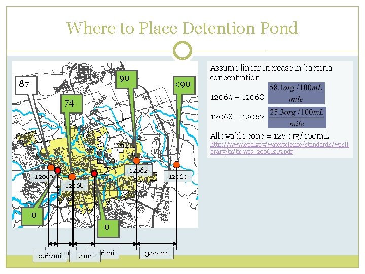 Where to Place Detention Pond 342 90 87 <90 201 Assume linear increase in