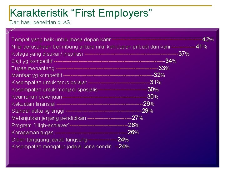 Karakteristik “First Employers” Dari hasil penelitian di AS: Tempat yang baik untuk masa depan