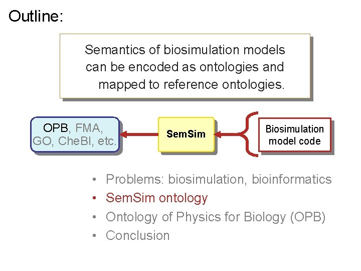 Outline: Semantics of biosimulation models can be encoded as ontologies and mapped to reference