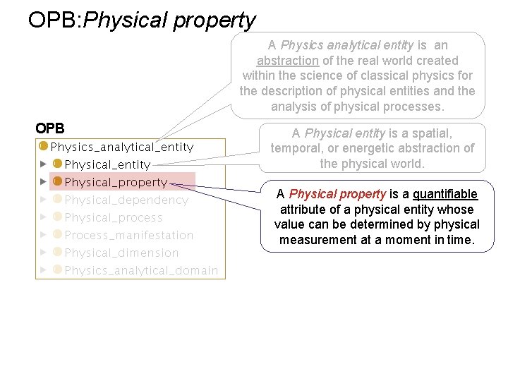 OPB: Physical property A Physics analytical entity is an abstraction of the real world