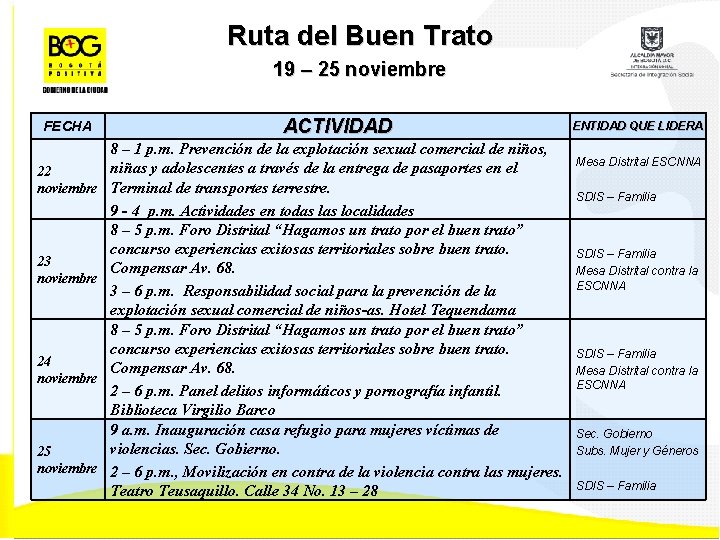 Ruta del Buen Trato 19 – 25 noviembre FECHA 22 noviembre 23 noviembre 24