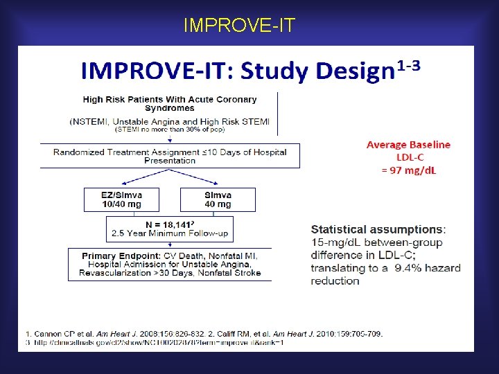 IMPROVE-IT 