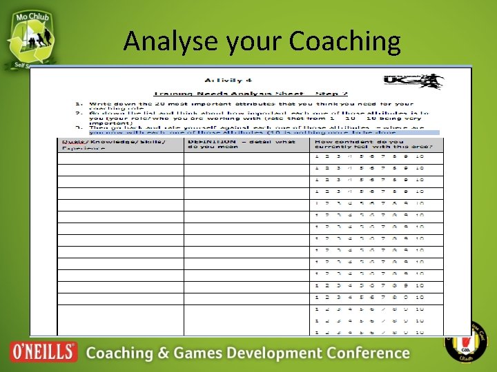 Analyse your Coaching 