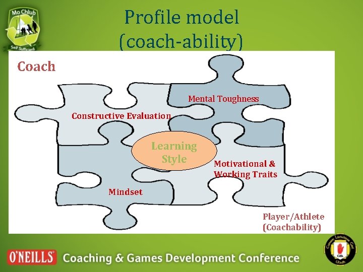 Profile model (coach-ability) Coach Mental Toughness Constructive Evaluation Learning Style Motivational & Working Traits