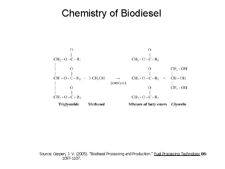 Chemistry of Biodiesel Source: Gerpen, J. V. (2005). "Biodiesel Processing and Production. " Fuel