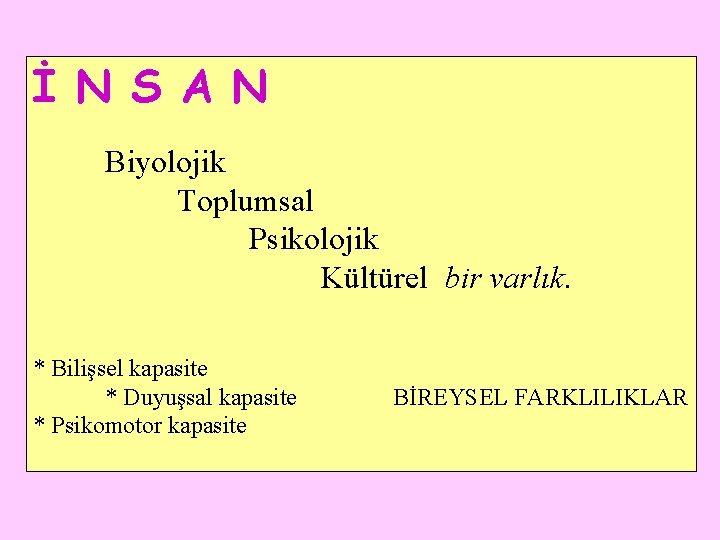 İ N S A N Biyolojik Toplumsal Psikolojik Kültürel bir varlık. * Bilişsel kapasite