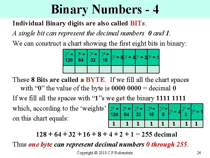 Binary Numbers - 4 Individual Binary digits are also called BITs. A single bit