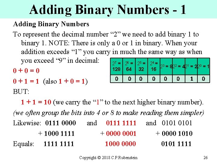Adding Binary Numbers - 1 Adding Binary Numbers To represent the decimal number “