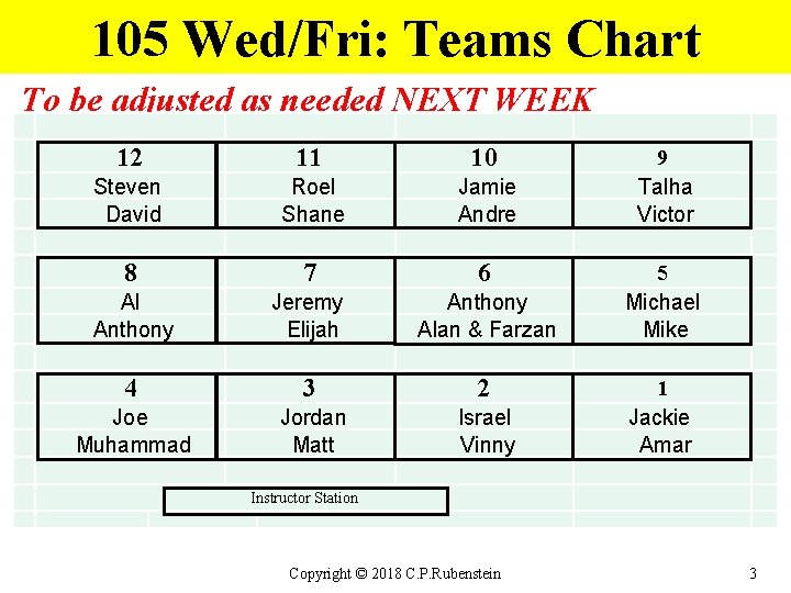 105 Wed/Fri: Teams Chart To be adjusted as needed NEXT WEEK 12 11 10