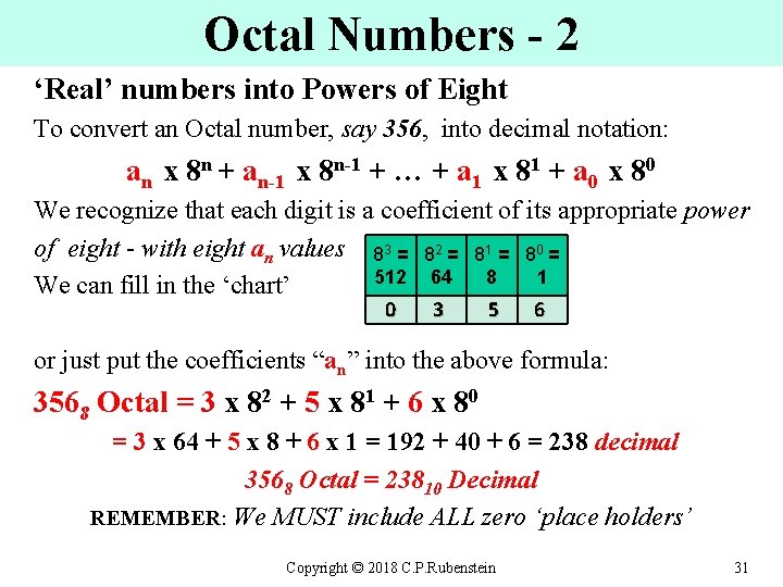 Octal Numbers - 2 ‘Real’ numbers into Powers of Eight To convert an Octal