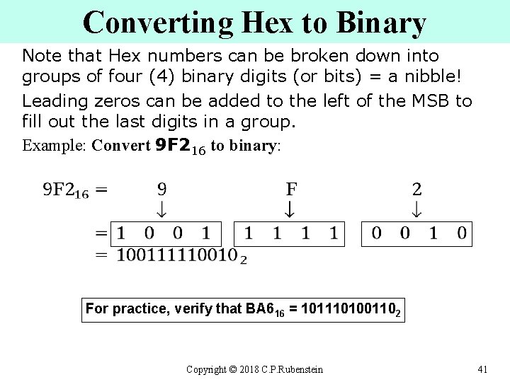 Converting Hex to Binary Note that Hex numbers can be broken down into groups