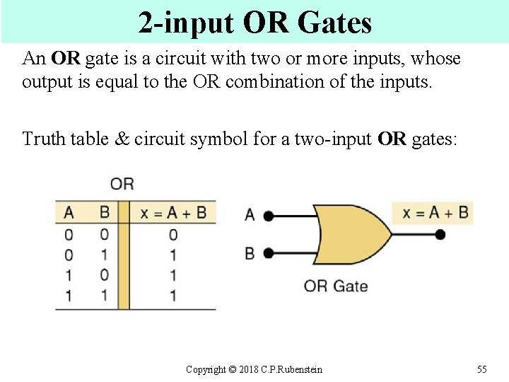 2 -input OR Gates An OR gate is a circuit with two or more