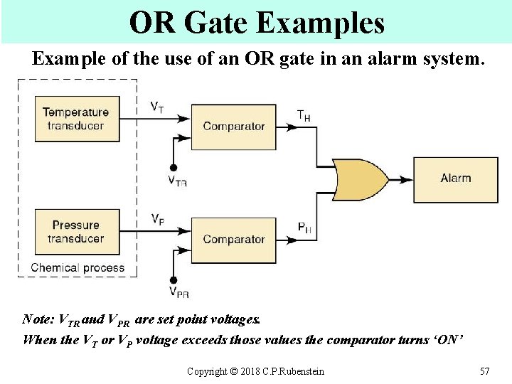 OR Gate Examples Example of the use of an OR gate in an alarm