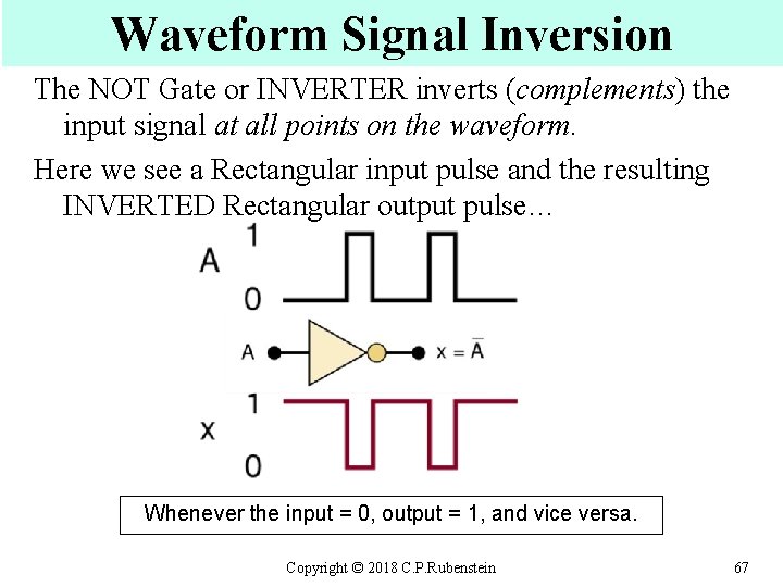 Waveform Signal Inversion The NOT Gate or INVERTER inverts (complements) the input signal at