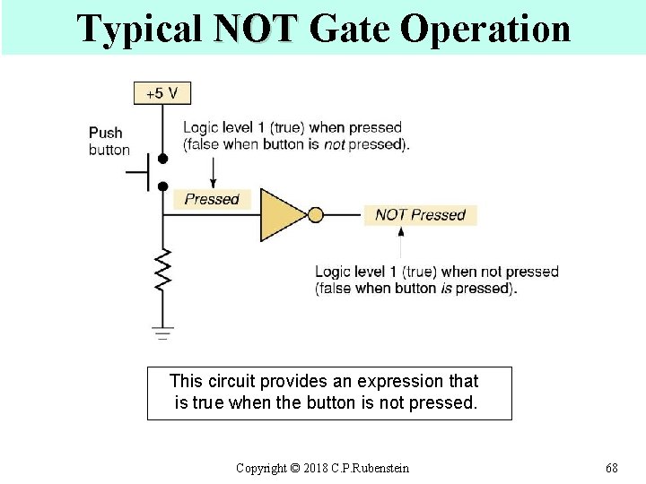 Typical NOT Gate Operation NOT This circuit provides an expression that is true when