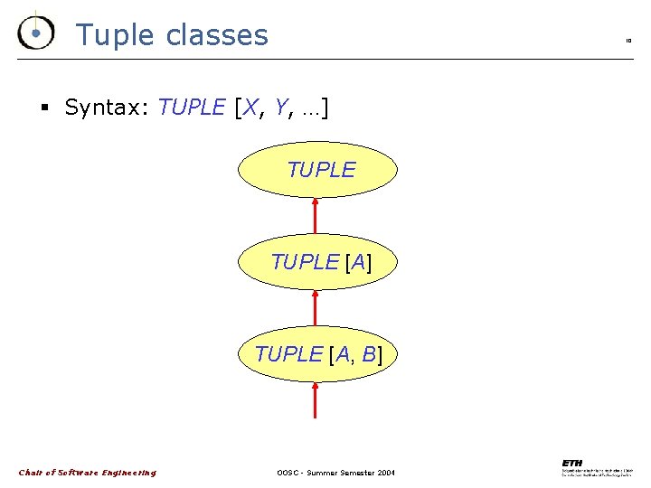 Tuple classes 10 § Syntax: TUPLE [X, Y, …] TUPLE [A] TUPLE [A, B]