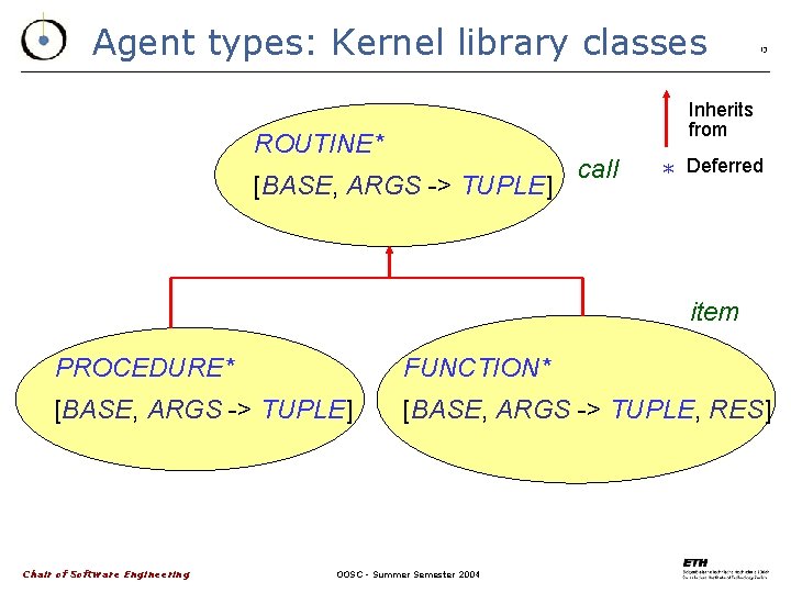 Agent types: Kernel library classes 13 Inherits from ROUTINE* [BASE, ARGS -> TUPLE] call