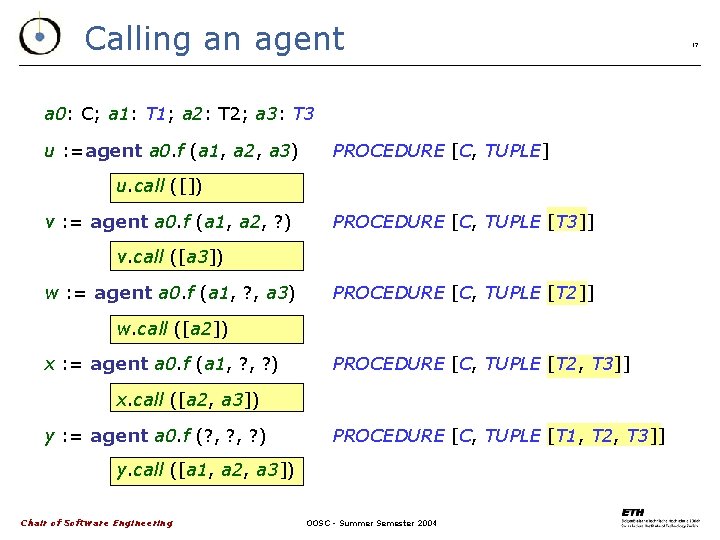 Calling an agent a 0: C; a 1: T 1; a 2: T 2;