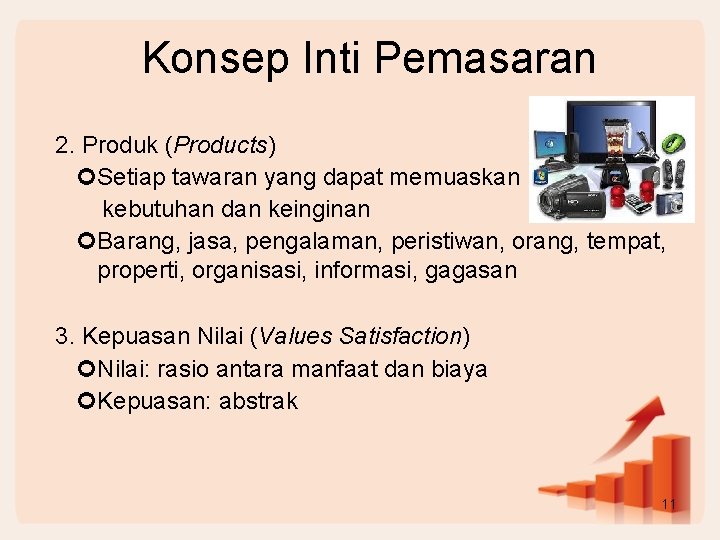 Konsep Inti Pemasaran 2. Produk (Products) Setiap tawaran yang dapat memuaskan kebutuhan dan keinginan