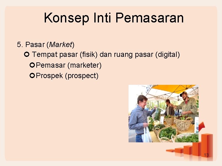 Konsep Inti Pemasaran 5. Pasar (Market) Tempat pasar (fisik) dan ruang pasar (digital) Pemasar