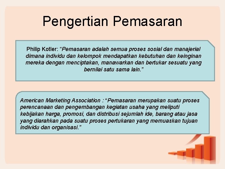 Pengertian Pemasaran Philip Kotler: “Pemasaran adalah semua proses sosial dan manajerial dimana individu dan