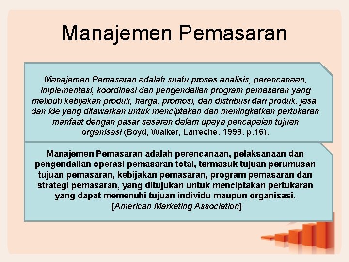 Manajemen Pemasaran adalah suatu proses analisis, perencanaan, implementasi, koordinasi dan pengendalian program pemasaran yang