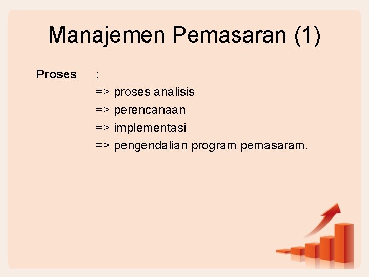 Manajemen Pemasaran (1) Proses : => proses analisis => perencanaan => implementasi => pengendalian