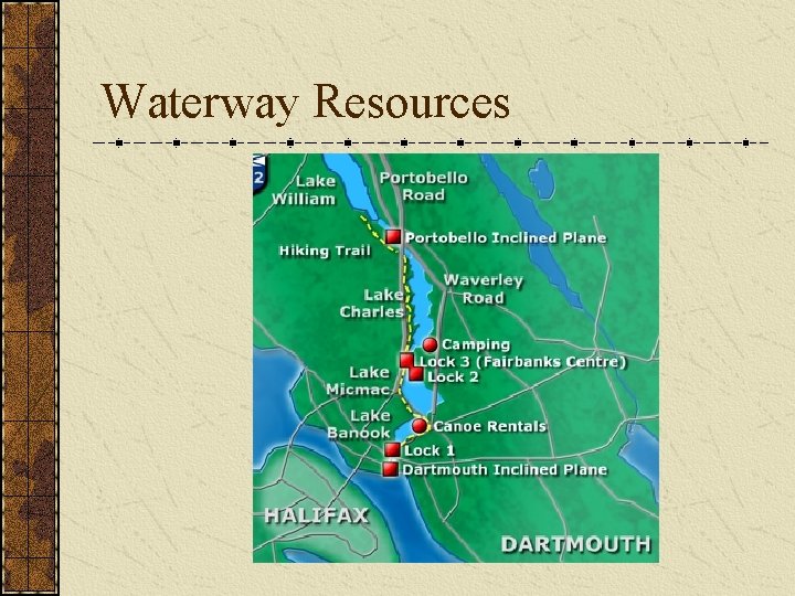 Waterway Resources 