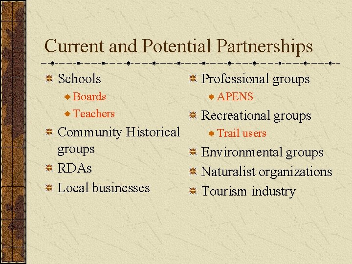 Current and Potential Partnerships Schools Boards Teachers Community Historical groups RDAs Local businesses Professional