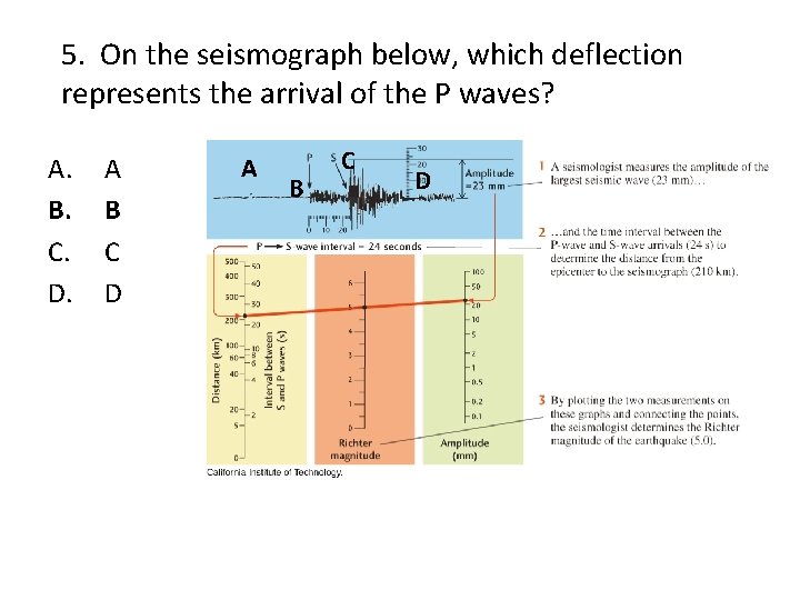 5. On the seismograph below, which deflection represents the arrival of the P waves?