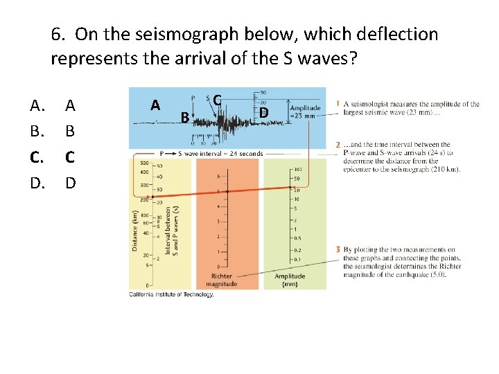 6. On the seismograph below, which deflection represents the arrival of the S waves?